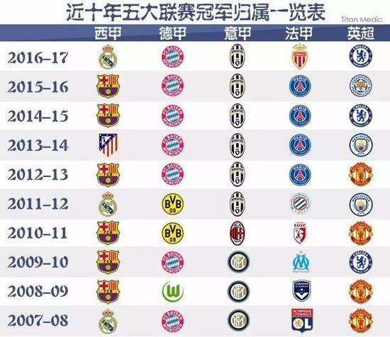 入了新鲜活